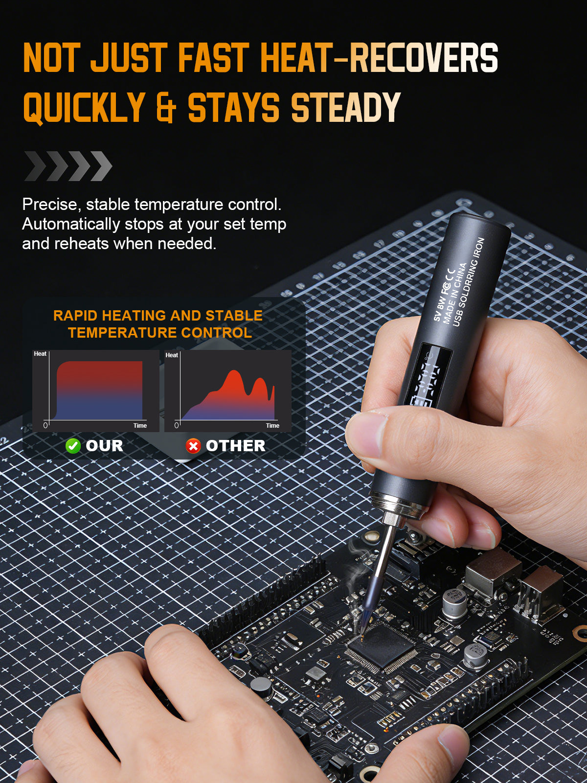 Cordless Soldering Iron Kit, 1400mAh Rechargeable Cordless Soldering Iron, 7 Seconds Fast Heating(500°F-788℉), LED Light and Adjustable Temperature, Soldering Iron for Electric Repairs, DIY
